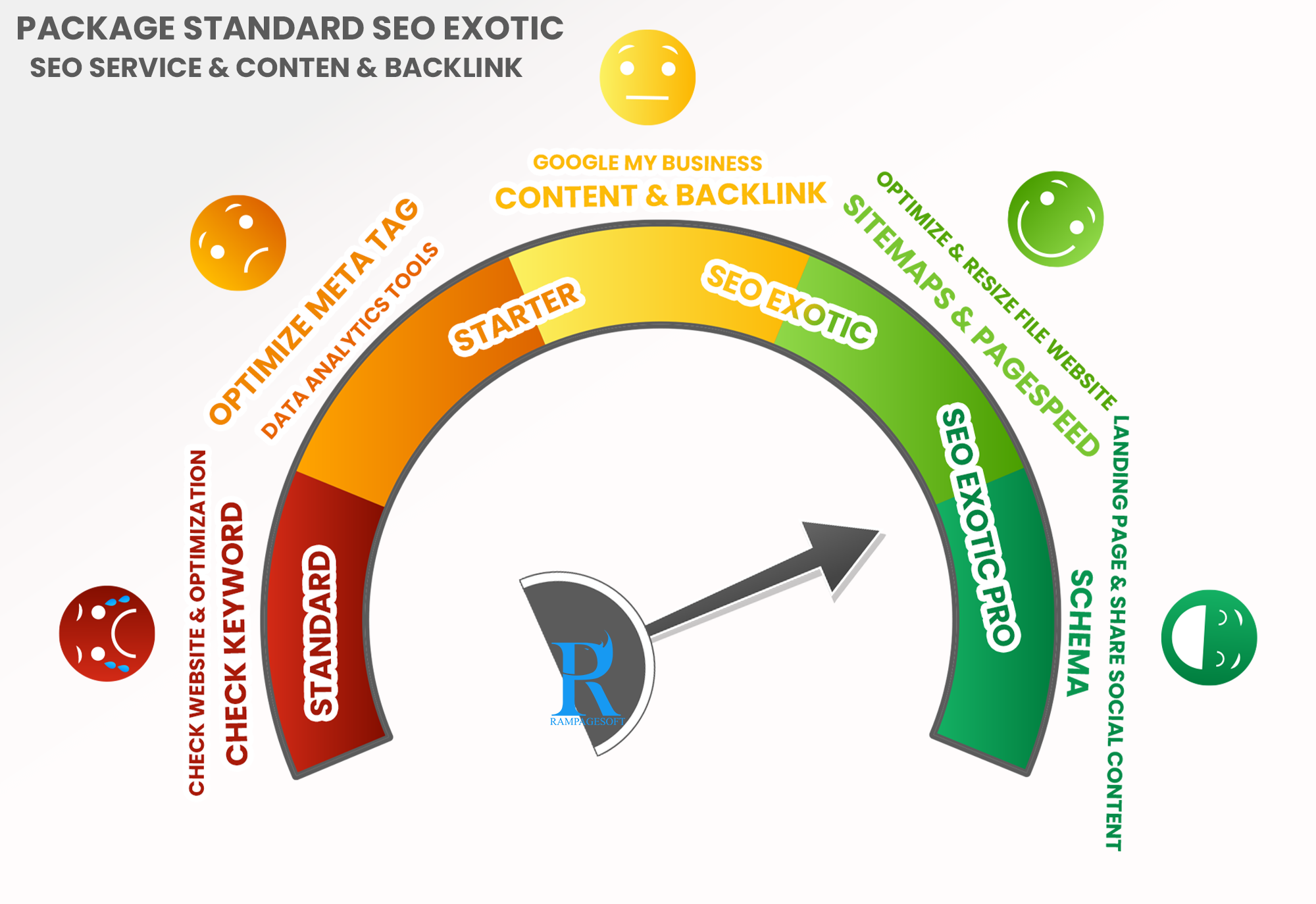 scale_SEO_Exotic
