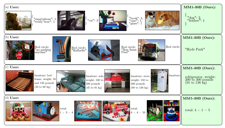 apple mm1 ข่าว AI BKOG TTT-WEBSIE
