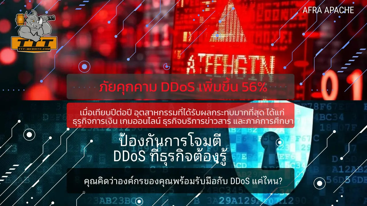 ภัยคุกคาม DDoS
