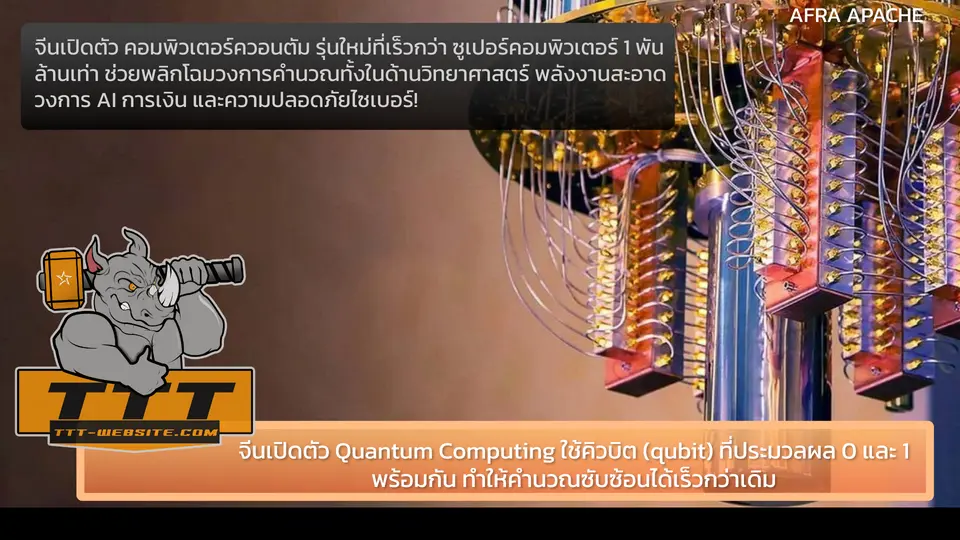 จีนเปิดตัว Quantum Computer ที่เร็วที่สุดในโลก! นำหน้า AI และ Cybersecurity