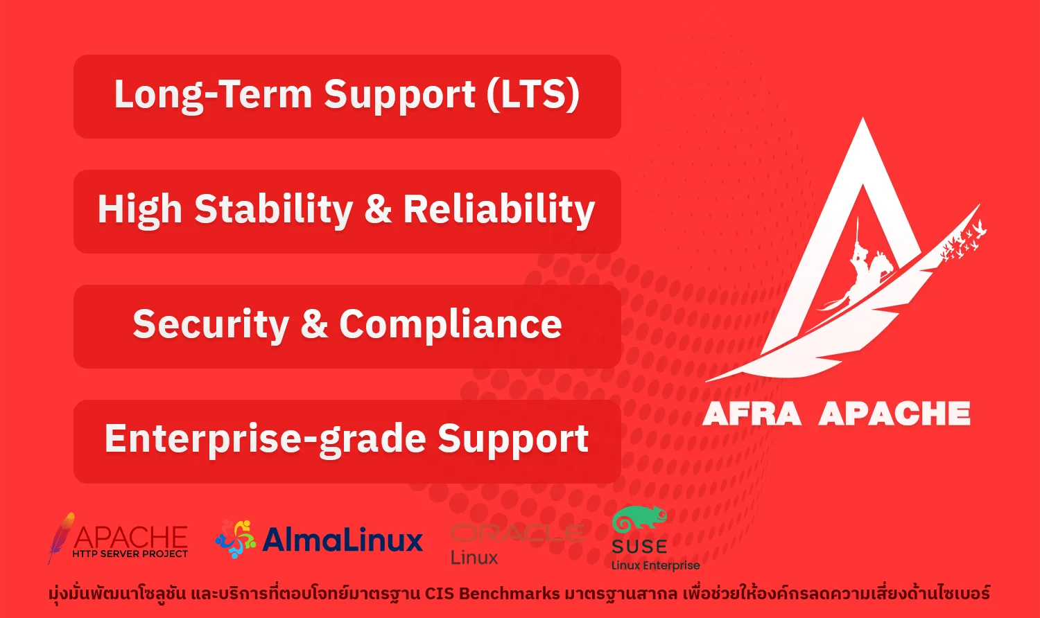 Solution9 Vendor Technology ที่ยกระดับความปลอดภัยด้วย CIS Benchmarks