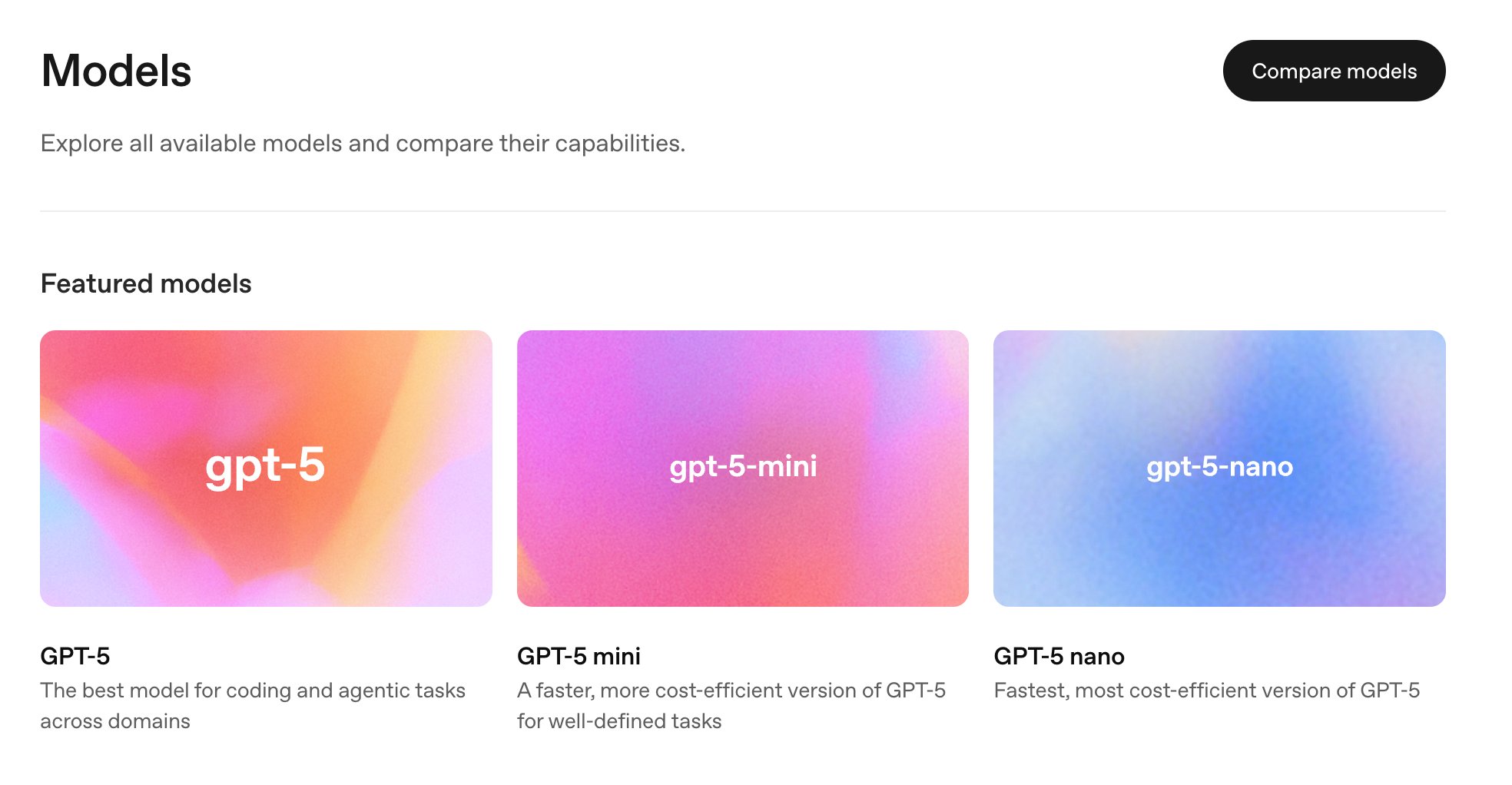 GPT-5 Mini & Nano 2 โมเดล AI เล็กแต่แจ๋ว จาก OpenAI