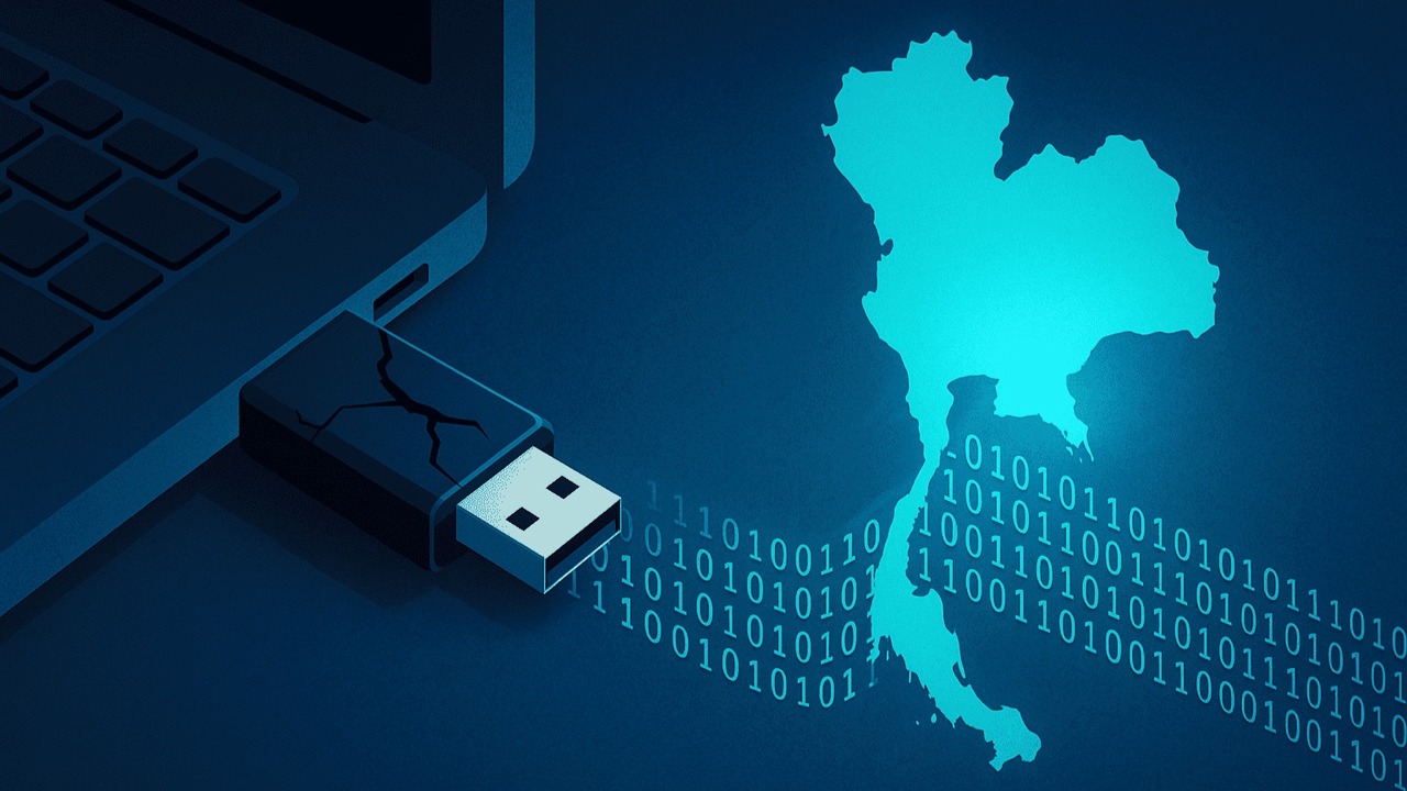 Mustang Panda โจมตีไทย! SnakeDisk USB ส่ง Yokai Backdoor