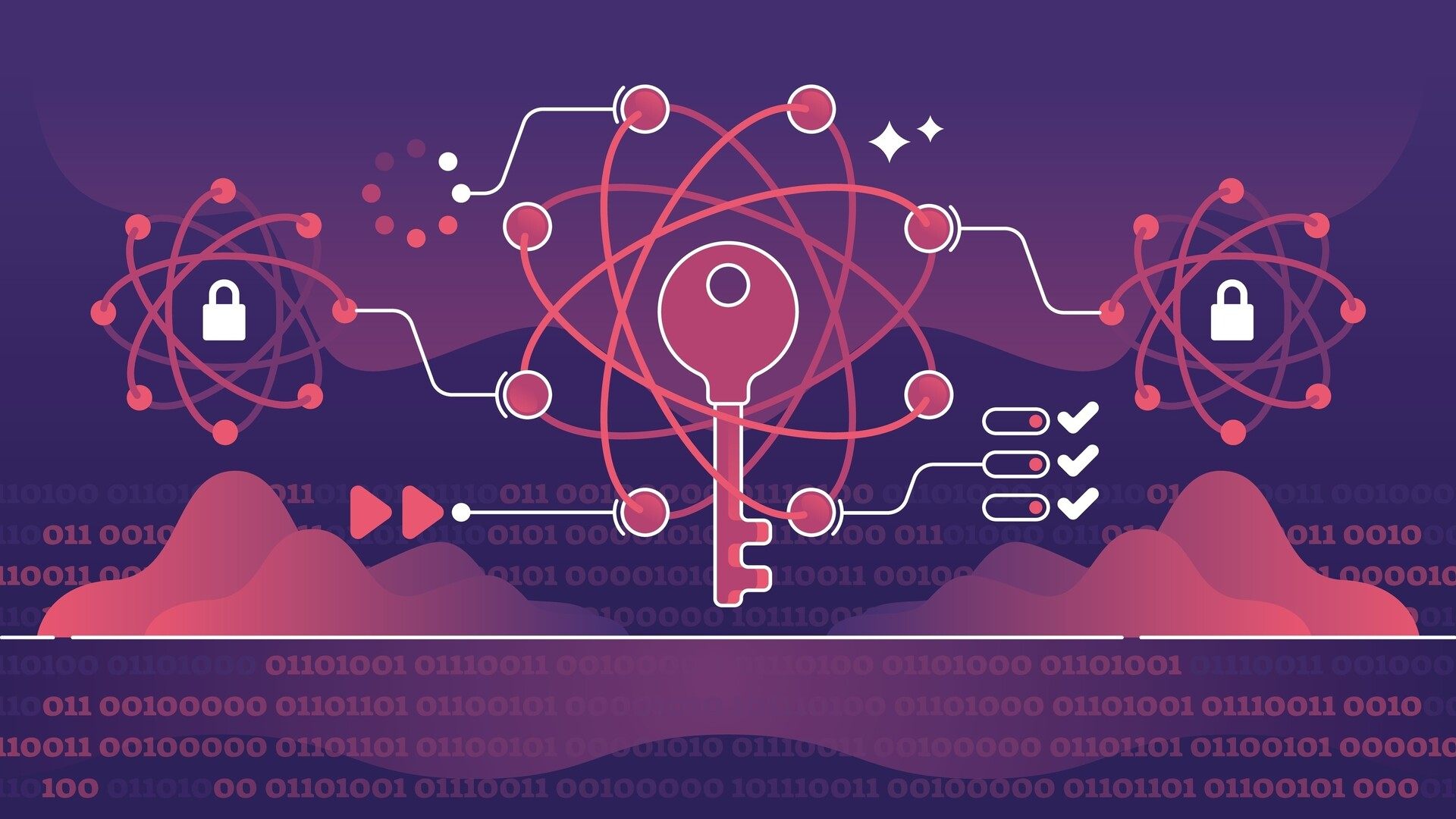 PQC 2026 Thailand เตรียมเว็บไซต์รับมือ Post-Quantum Cryptography – NIST Standards ล่าสุด